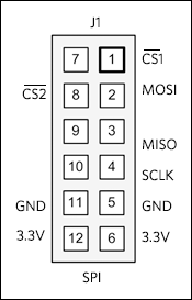 Maxrefdes18