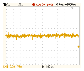 Noise at VOUT = 15V, IOUT = 0mA