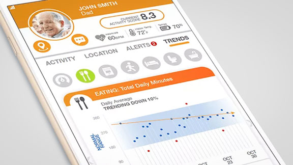 Close up of the Tempo smartphone app displaying actionable patient analytics.