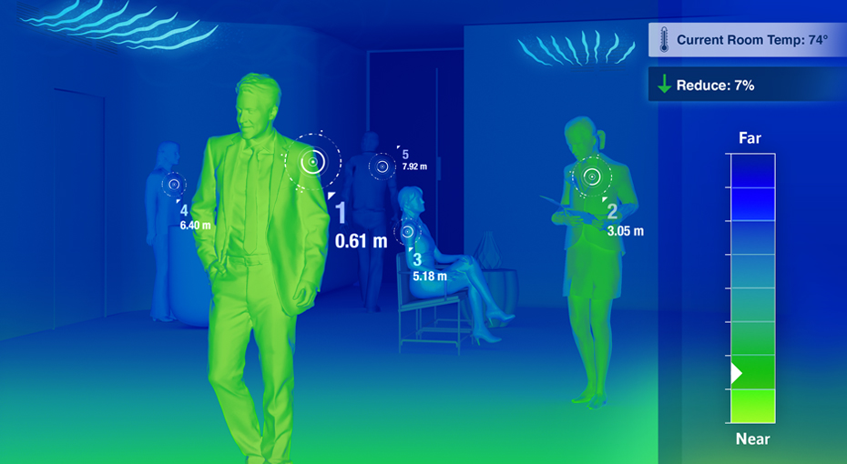 Time Of Flight ToF 3D Analog Devices time-of-flight-tof-3d-analog-devices
