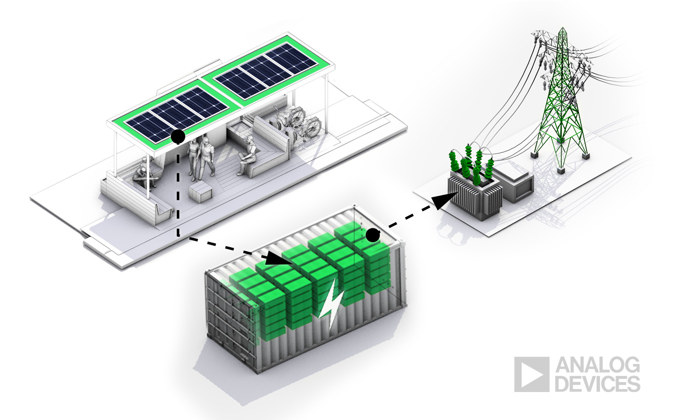 Image shows solar energy being stored in second life battery containers and electric energy transferred to a power grid