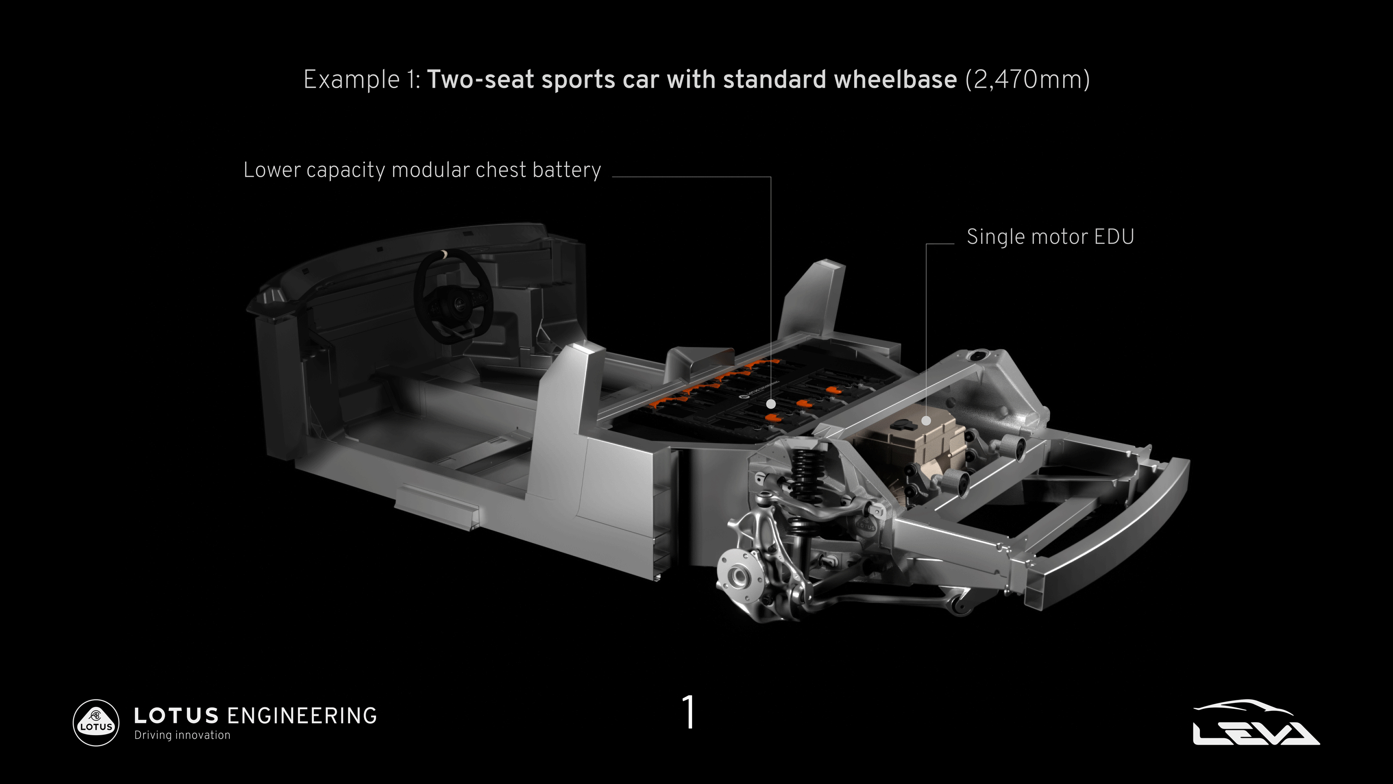 cutaway views for LEVA powertrain known as Lightweight Eletric Vehicle Arcitecture