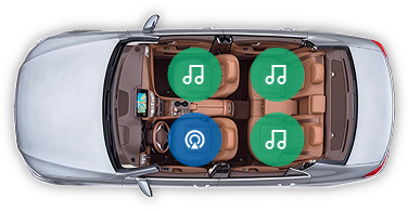 Overhead car interior with music and focus icons in passenger seats