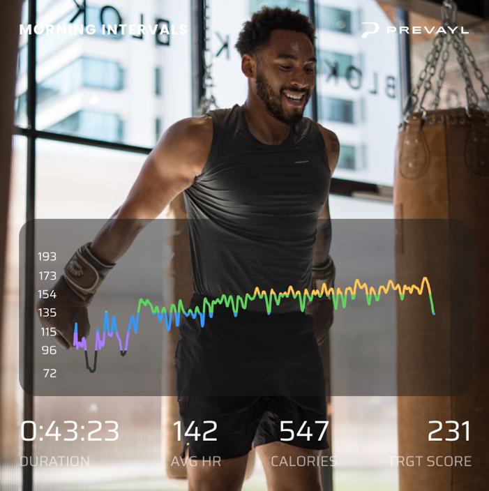 Prevaylの生体認証スマート・ウェアラブル・デバイス「SmartWear