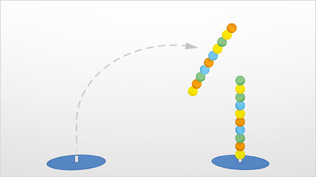 3D model of synthesis of long-chain DNA