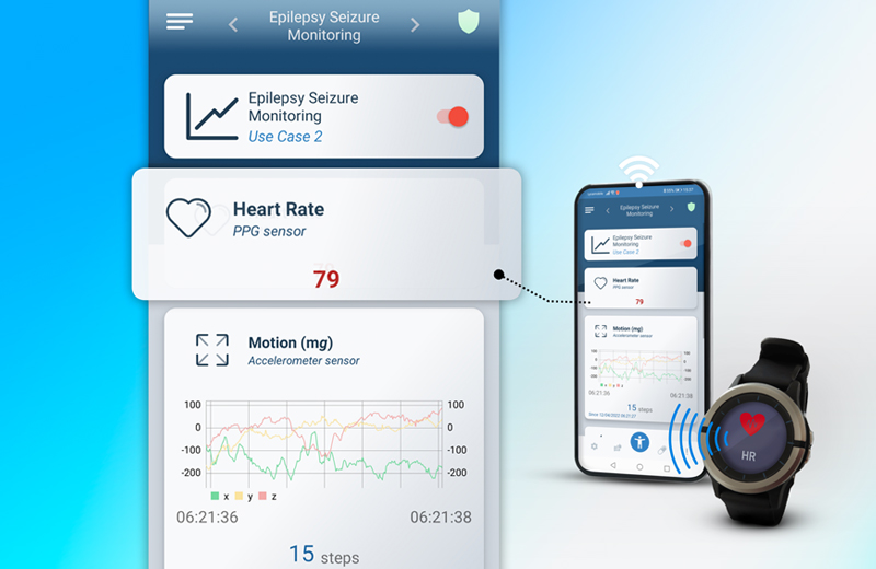 A Graphic image showing a watch and cel phone. The visuals show the connectivity between the Vitruvian Shield Watch and the Vitruvian Shield cel phone application.