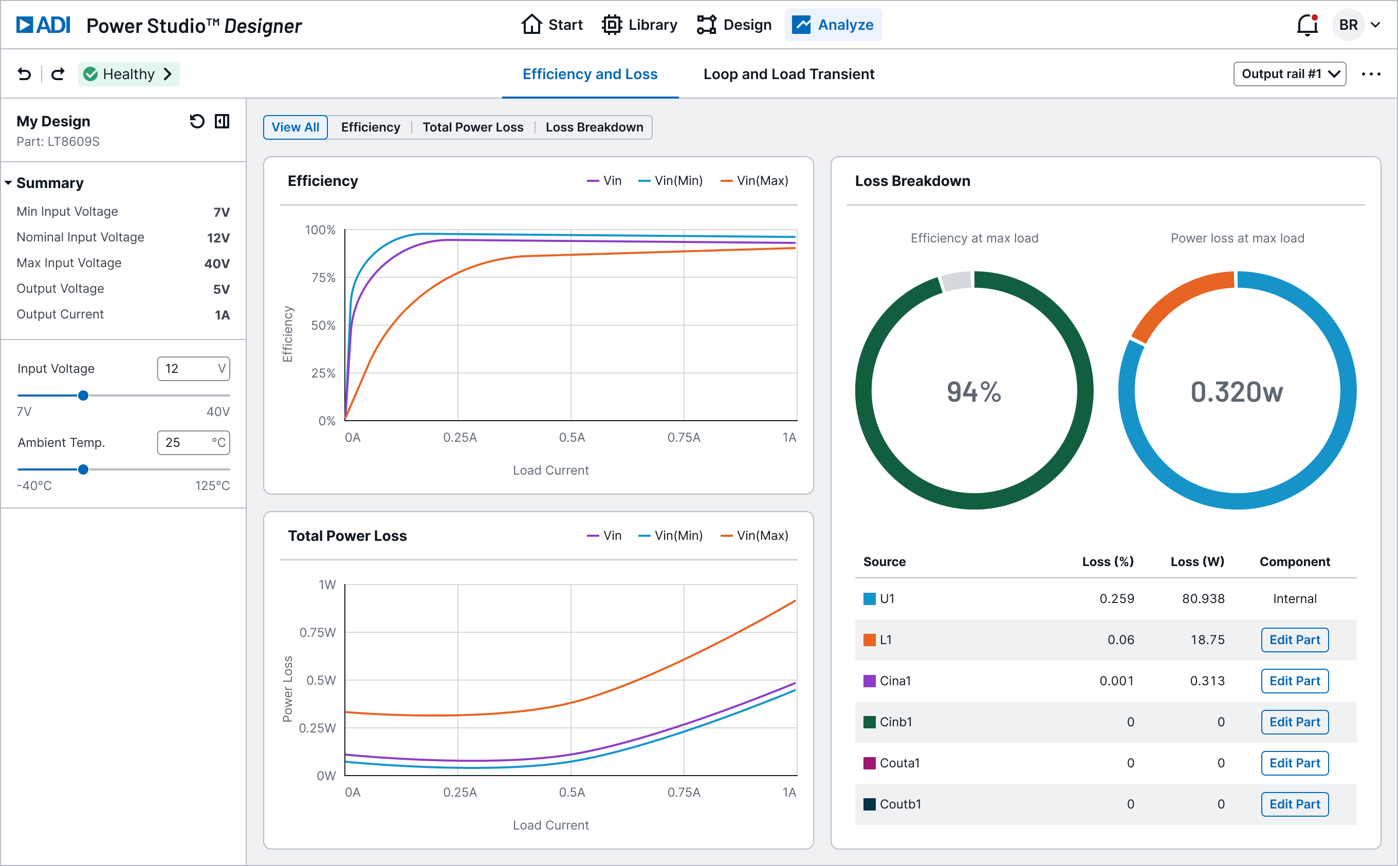 Efficiency Analysis