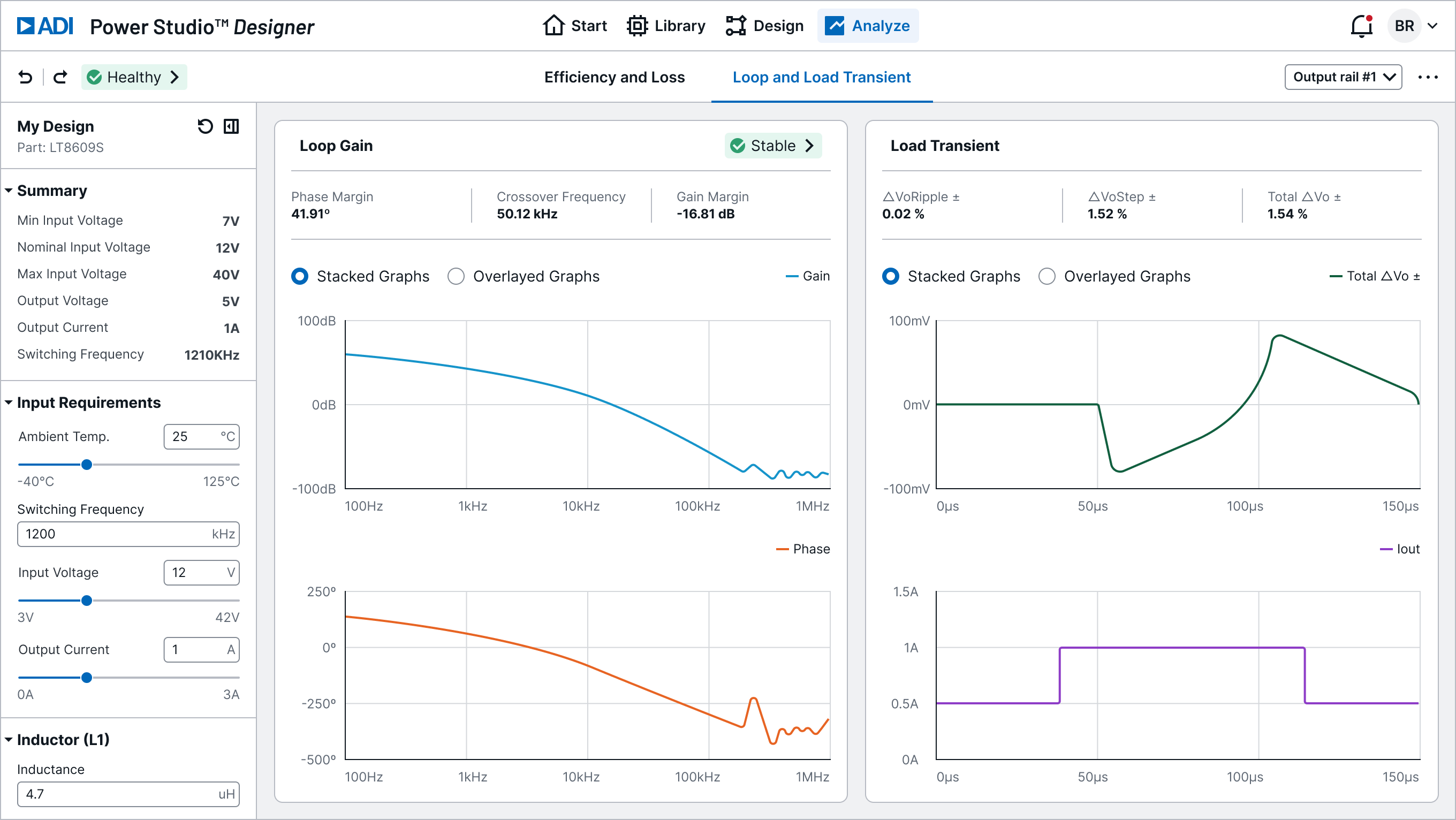 Loop and Load Analysis