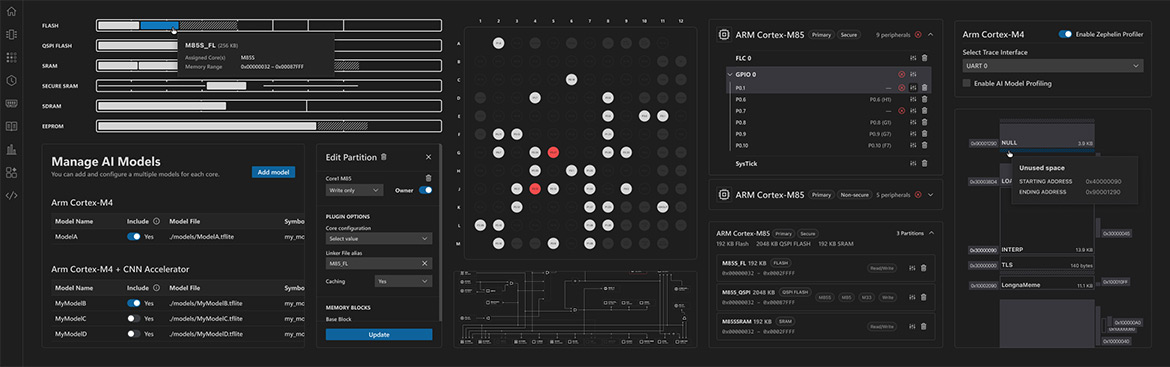 Embedded systems interface showing ARM Cortex model configuration, memory mapping, and data visualization tools