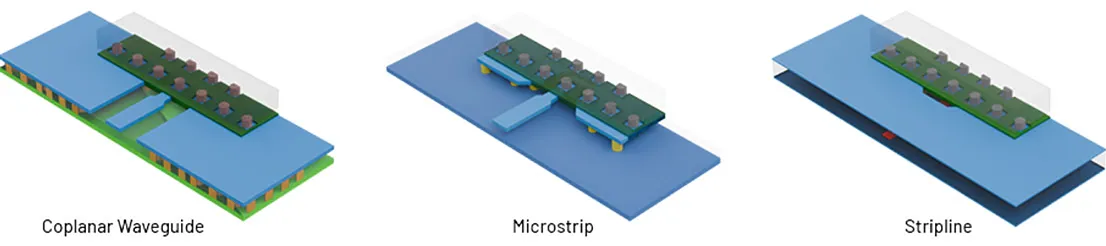 Coplanar Waveguide, Microstrip, and Stripline transmission lines.