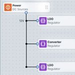 Close up of Power Studio Planner
