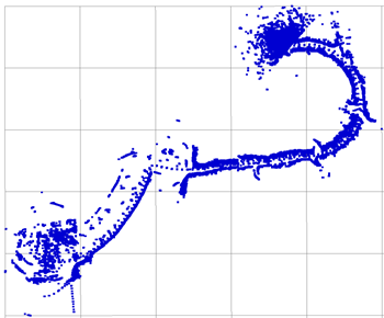 IMUを使わずに生成した地図