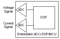 smartgrid_F2