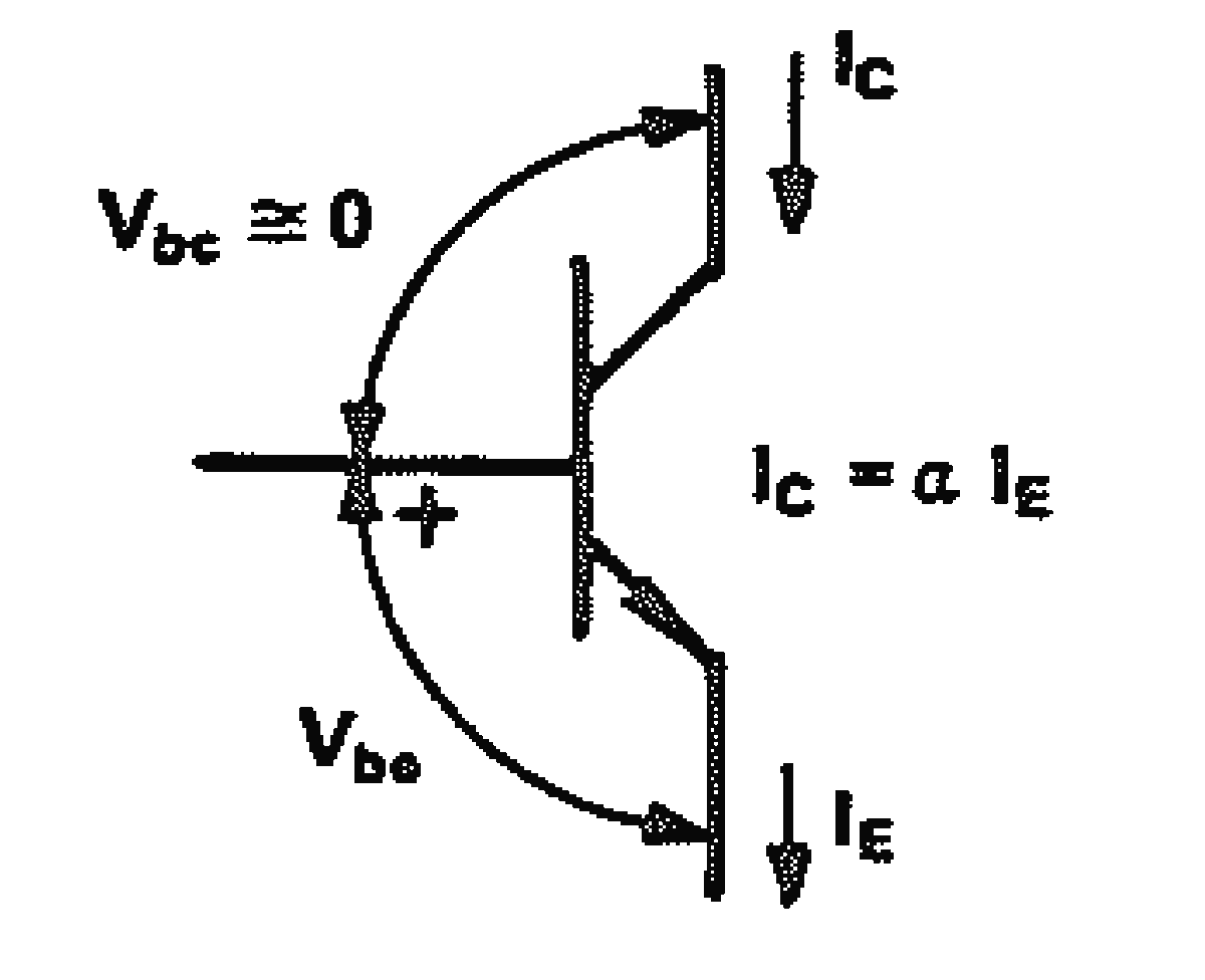 図 7: NPN トランジスタに使われる記号