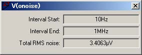 図10. LT1128を使用したサレン・キー型LPF（図8、図9）の全ノイズ電圧実効値。3.41μVrmsまで低減している