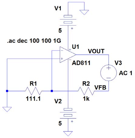 図1. 電流帰還OPアンプAD811のセカンダリ・ポールを得る ためのループ・ゲイン測定シミュレーション回路（RF = 1kΩ）