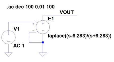 図 4. ポールとRHPZ が同じ周波数のLaplace モデルでシミュレ ーションしてみる回路(回路と言えるのか…)