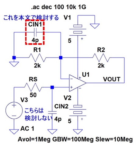 図 3. UniversalOpamp2 を用いたOPアンプ寄生入力容量の影響を検討するモデル（CIN1 のみ検討する）