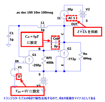 図 10. 超簡易 OP アンプの 帰還量を相当小さくして裸の出力インピーダンスをシミュレーションする回路（VOUT の電圧値がそのままインピーダンスになる）。なお Cob = 0pF にしてある