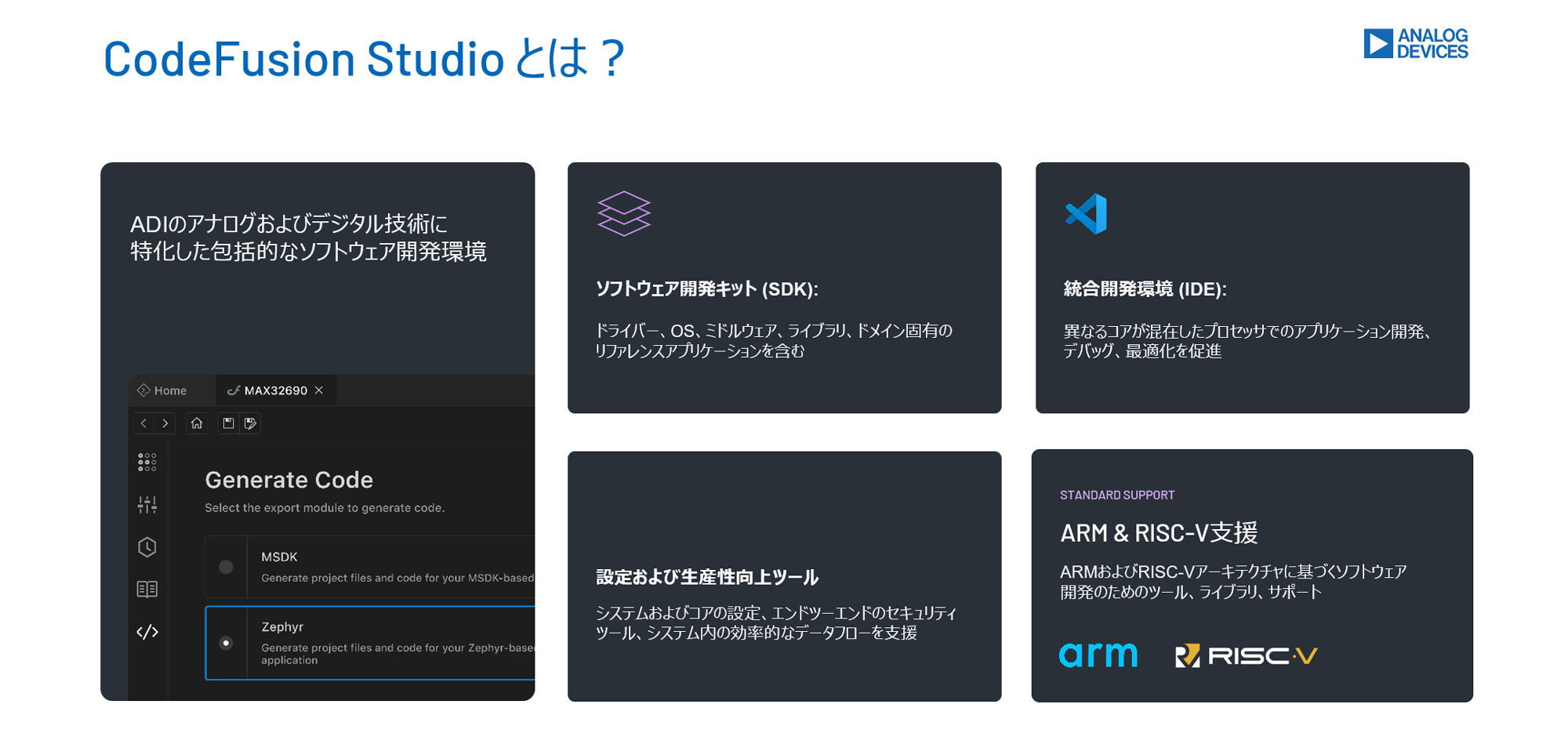 図1