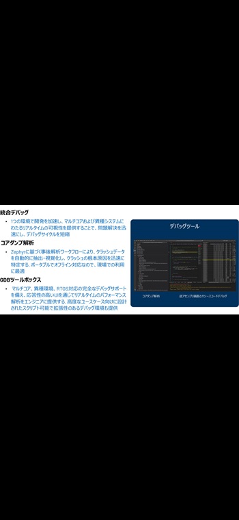 図4 デバッグ・ツール