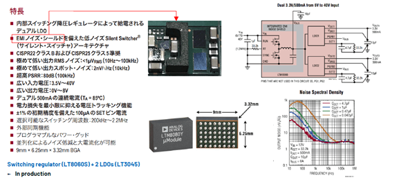 高出力 125Aも超低ノイズも