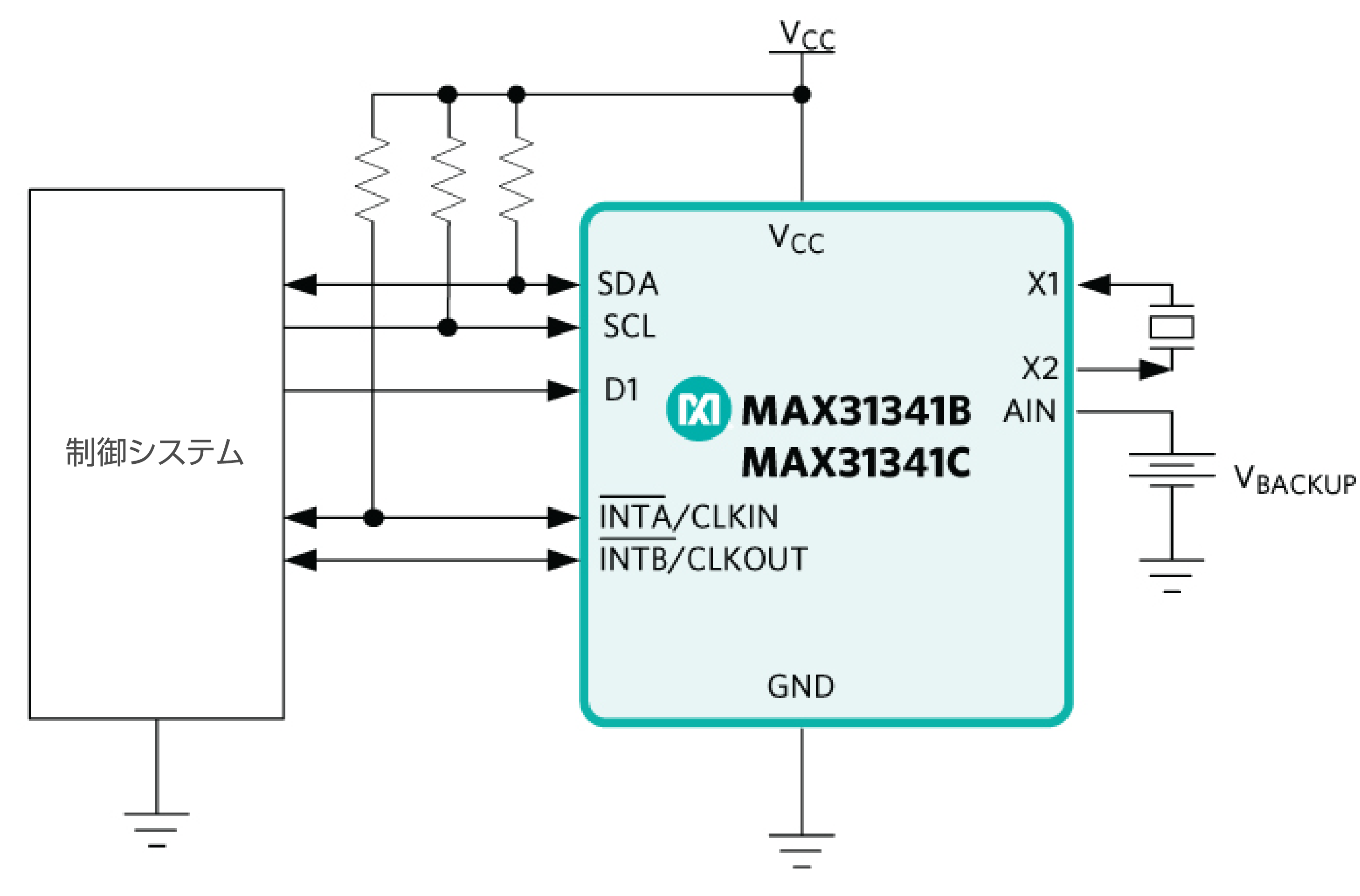 図3. MAX31341B/Cの標準的なアプリケーション回路。トリクル・チャージャの回路にスーパーキャパシタを接続しています。