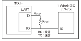 図1. 1-Wireのバス・インターフェース用の回路