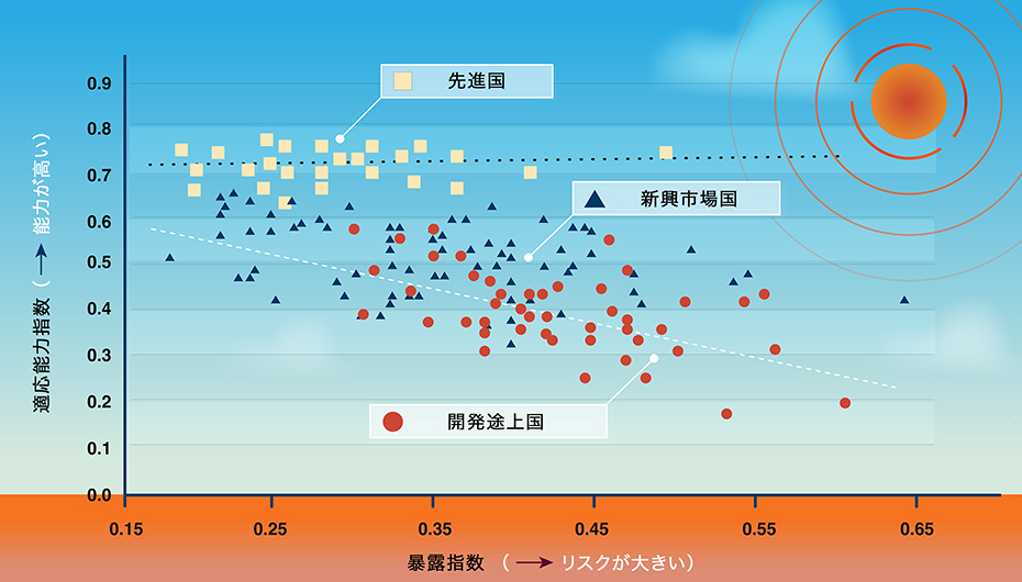 CoffeePP-unequal-cost-diagram-jp