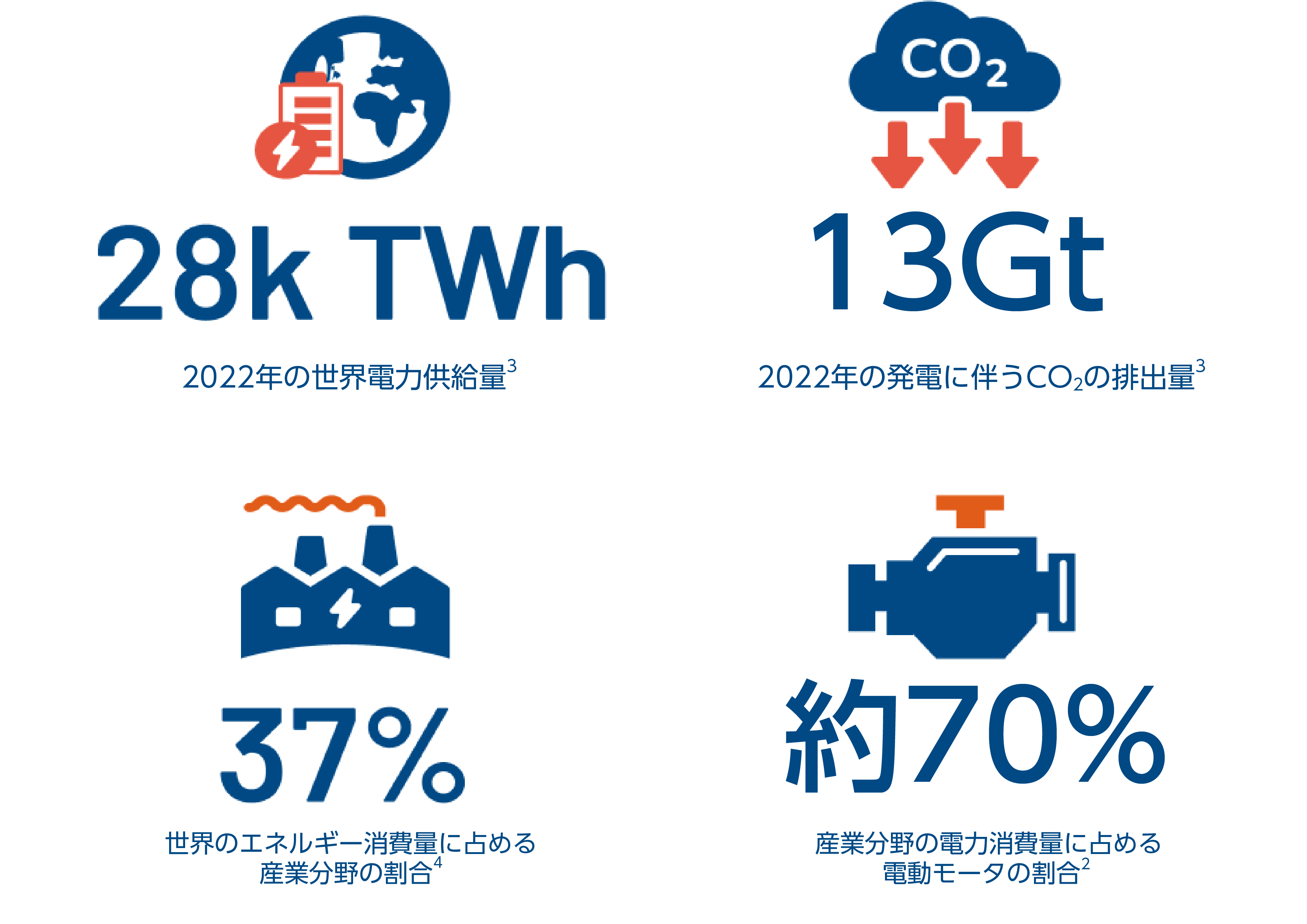 higherEfficiencyStats_jp