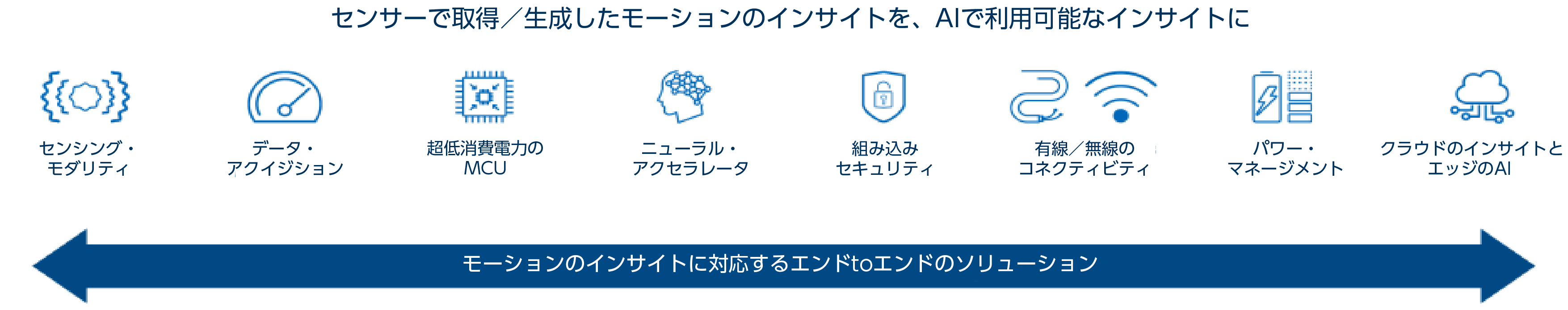 keyTech_jp