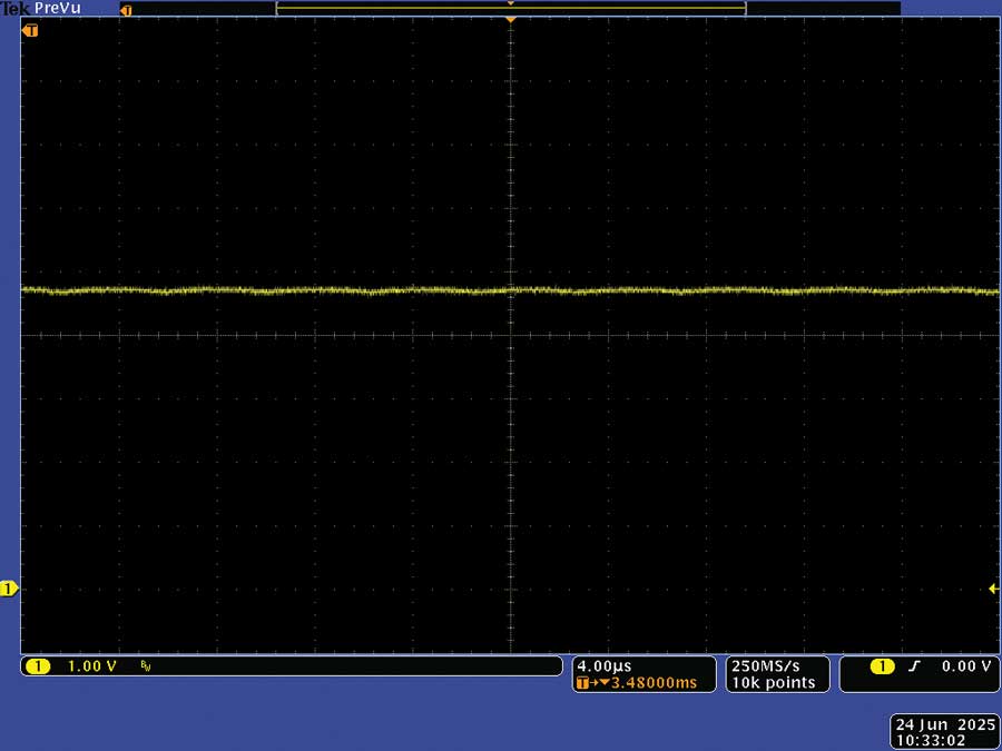 図8. LTC6102の出力電圧（その2）。R3と並列に0.1μFのコンデンサを配置した場合の結果です。