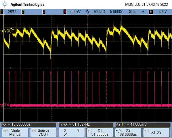 図5. 最小オン時間に違反した場合の出力波形
