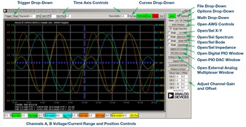 図6 . ALICE Rev 1.1のデスクトップ・メニュー