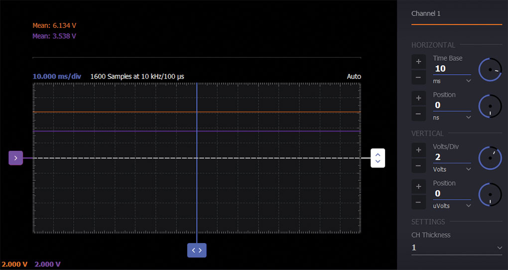 図4. RLが10kΩの場合のレギュレータ出力