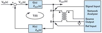 図2. 電圧重畳法を適用するためのテスト環境