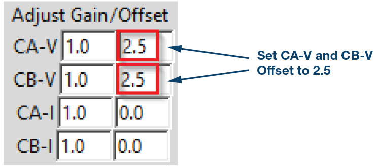 Adjust Gain/Offset