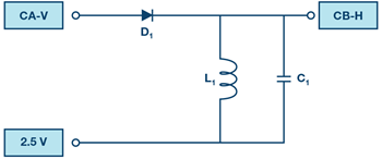 図5 . テスト用のLC共振回路