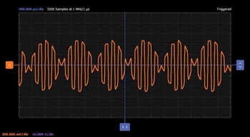 図9. 図8の回路の出力波形