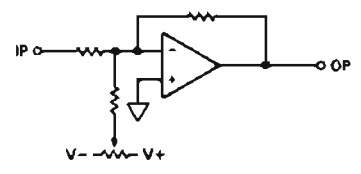 Figure 1b