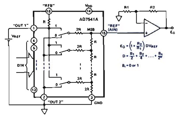 Figure 2b