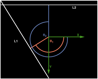Figure 8b