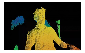 図18. 深度センシングのポイント・クラウド