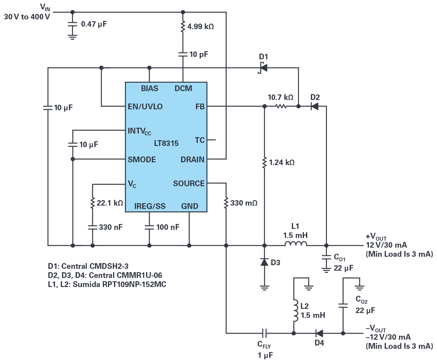 図3. LT8315と2つのインダクタを使用して構成した非絶縁型/正負出力のレギュレータ。30V~400Vの入力、±12V/30mAの出力に対応します。