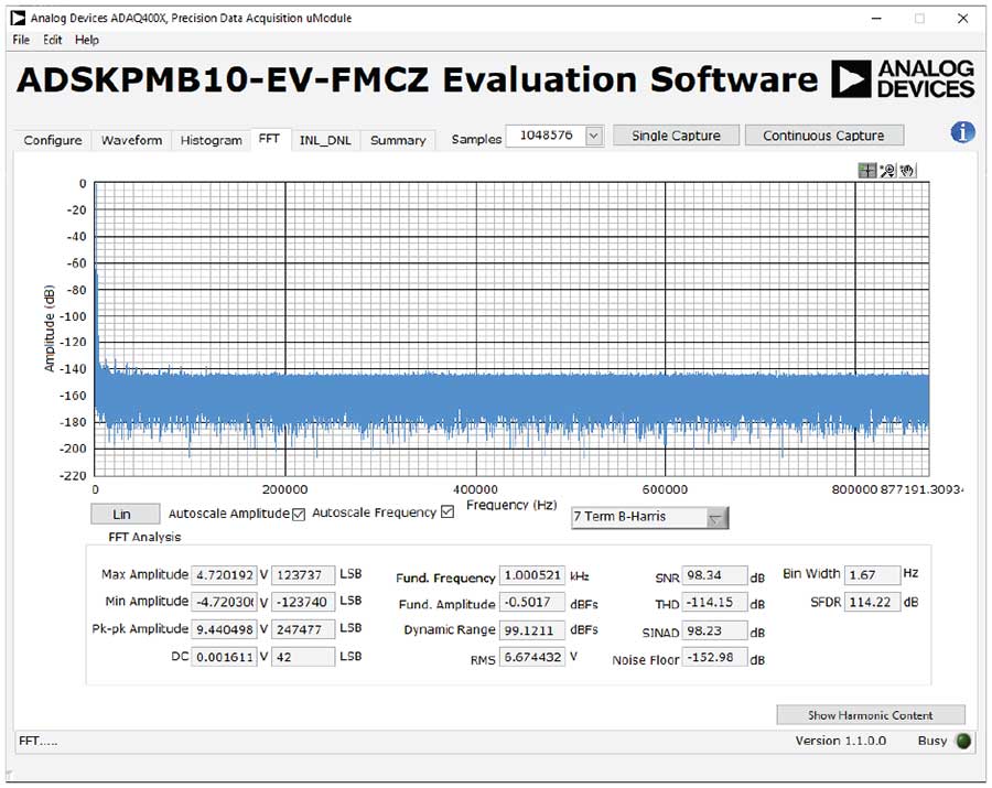 図10. シングルキャプチャのFFTの結果。完全差動型の入力に、-0.5dBFS、1kHzの正弦波を印加して取得しました。