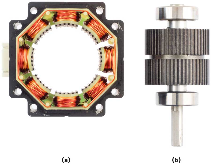 図1. ハイブリッド型ステッピング・モーターの構造。（a）は8極のステータ、（b）は永久磁石をベースとするロータです。