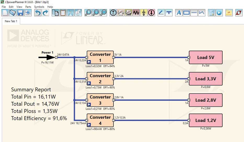 図1. LTpowerPlannerで構成した電源のアーキテクチャ（ソリューション1）