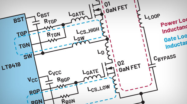how to design pcb layout