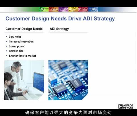 ADI的化学分析和环境监测技术 | Analog Devices