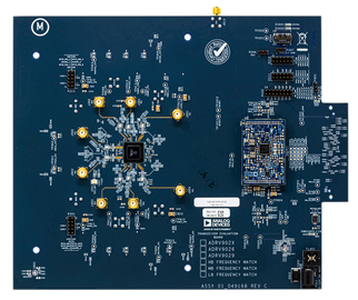 ADRV9029 Evaluation Board - Top View